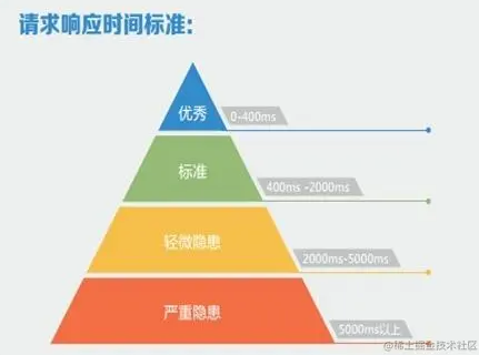 小米发布会来了，这次的新机有点猛